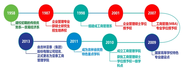 色情网