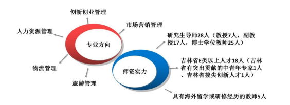 色情网