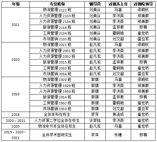 色情网
