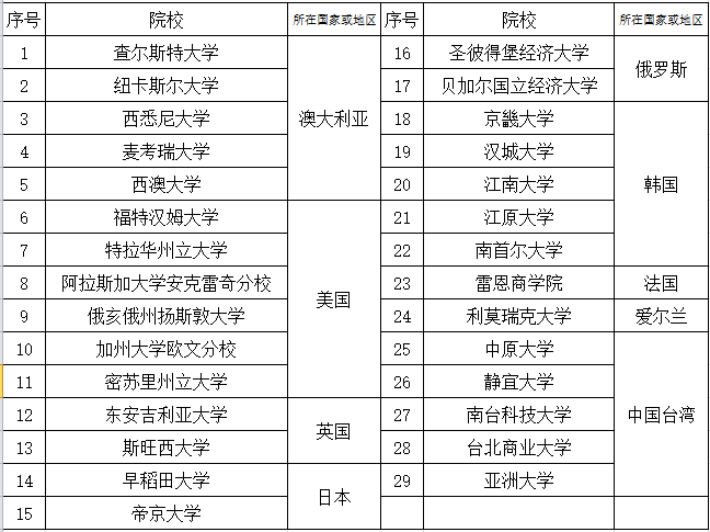 色情网