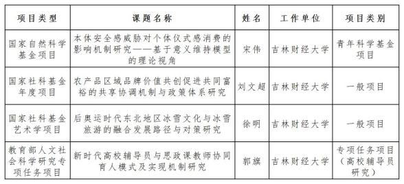 色情网